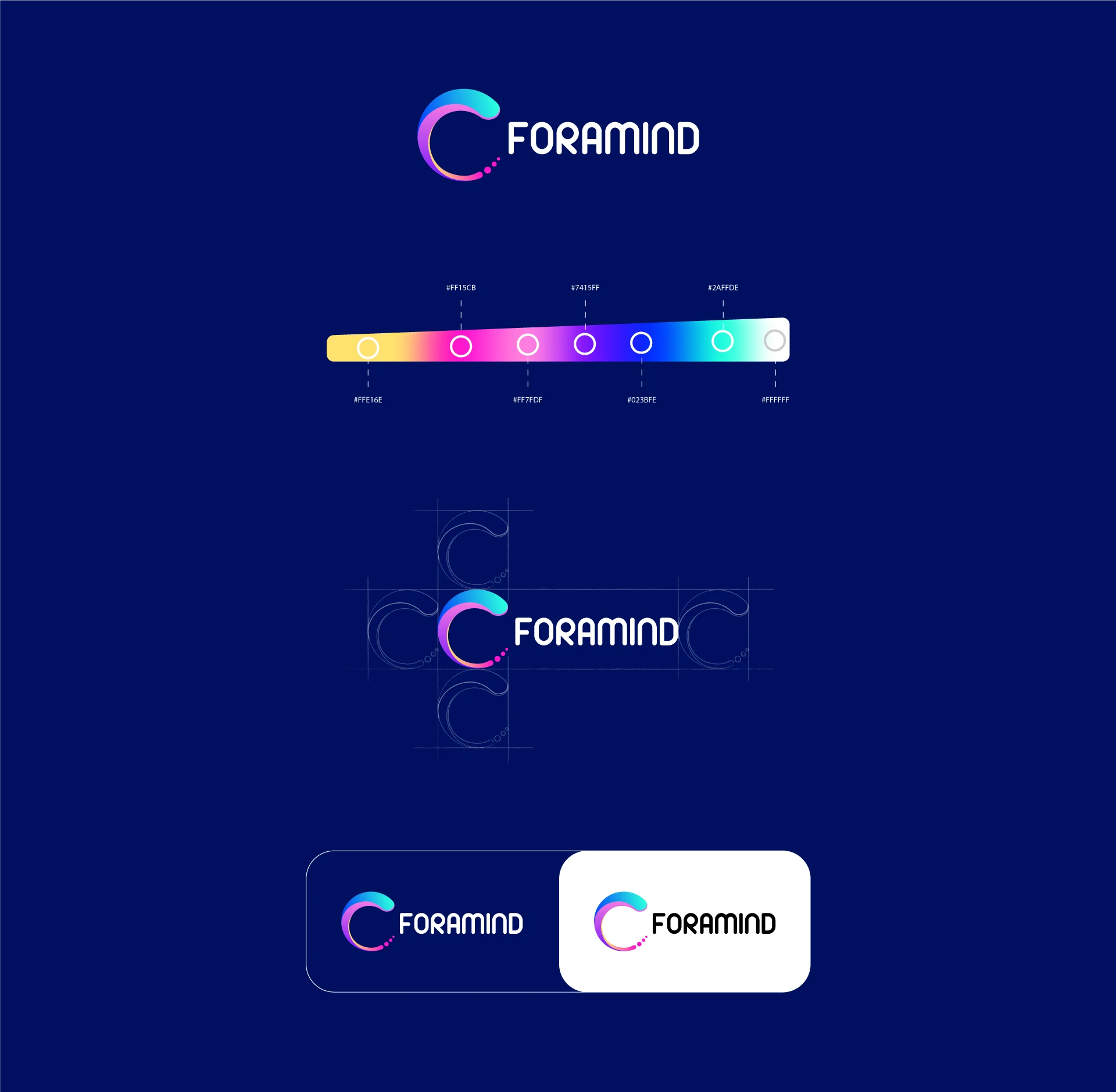 Foramind 2