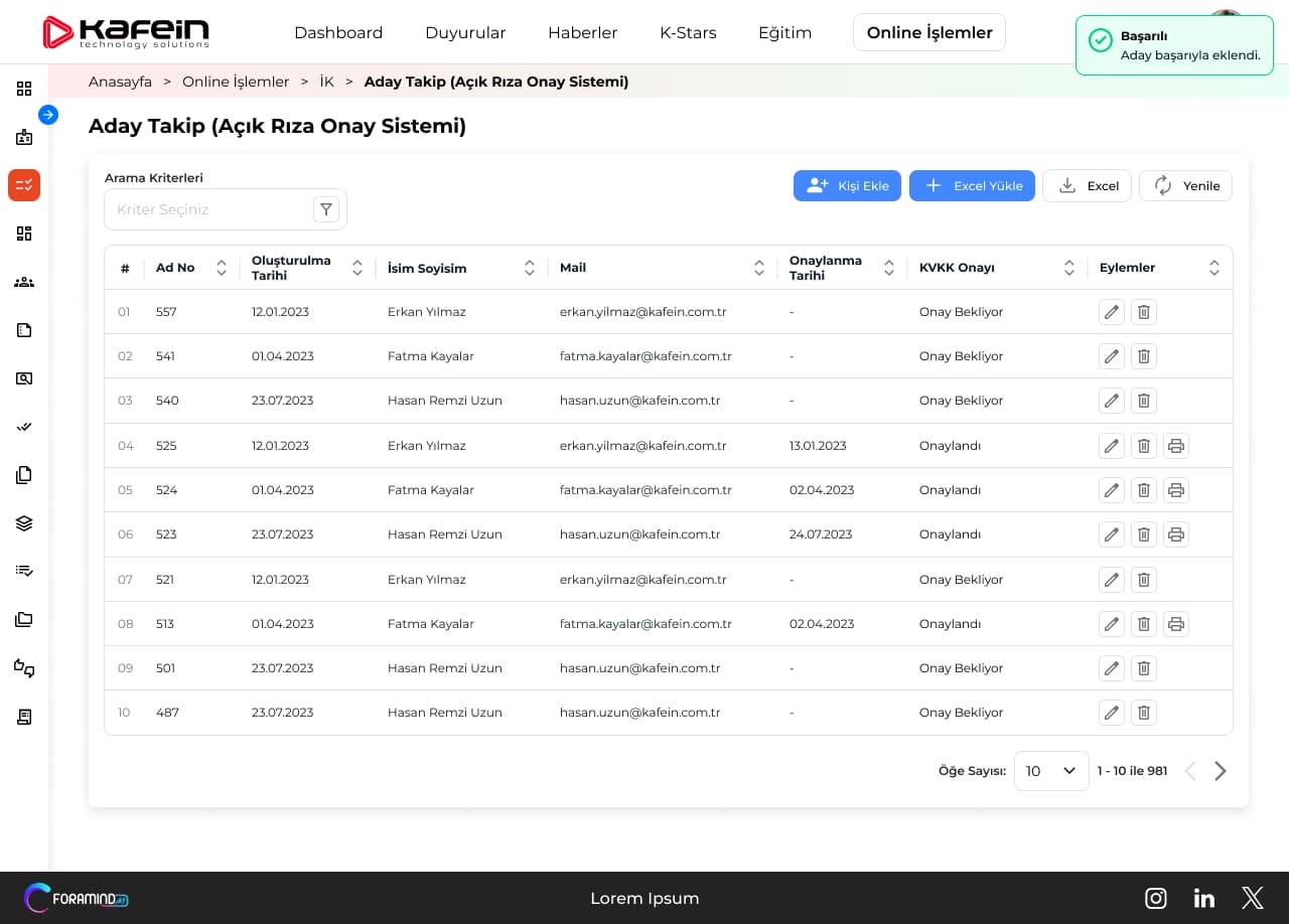 Kafein Technology Solutions Portal 5