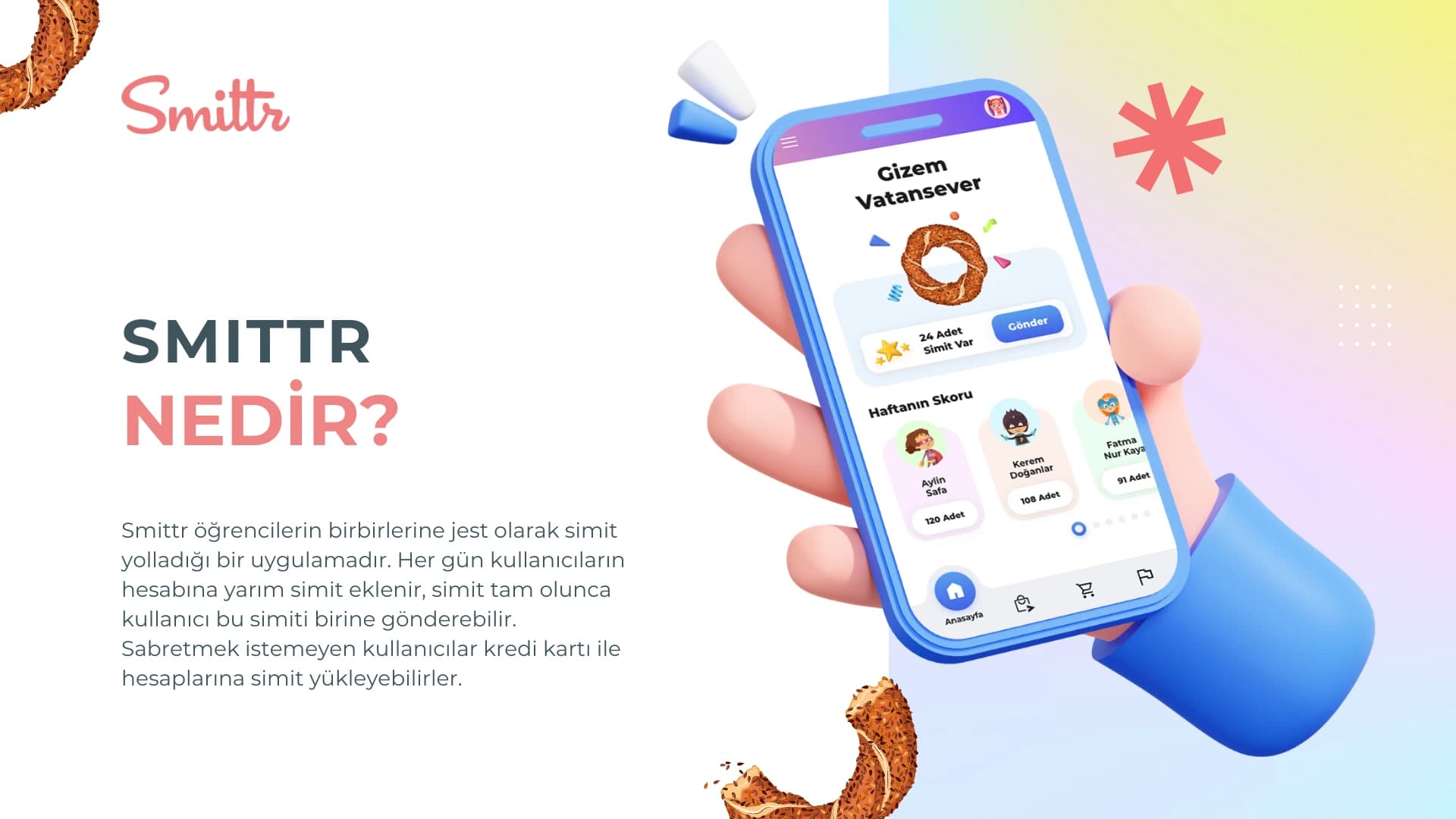 Smittr – Mobile App 3